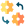 Digital Automation